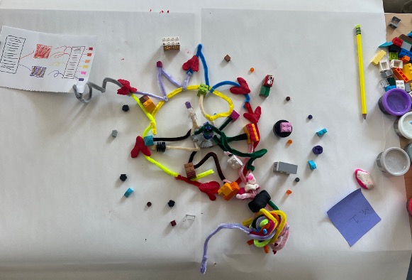 Visualization of people's mental models of AI