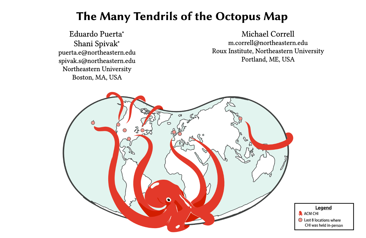 Teaser figure from the paper showing a big red octopus with tenticles in CHI locations